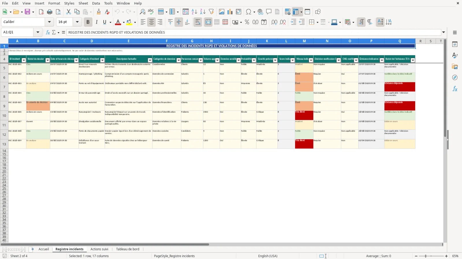 Capture d'écran 2 : Feuille Registre incidents - Modèle Excel registre des incidents RGPD et violations de données Excel