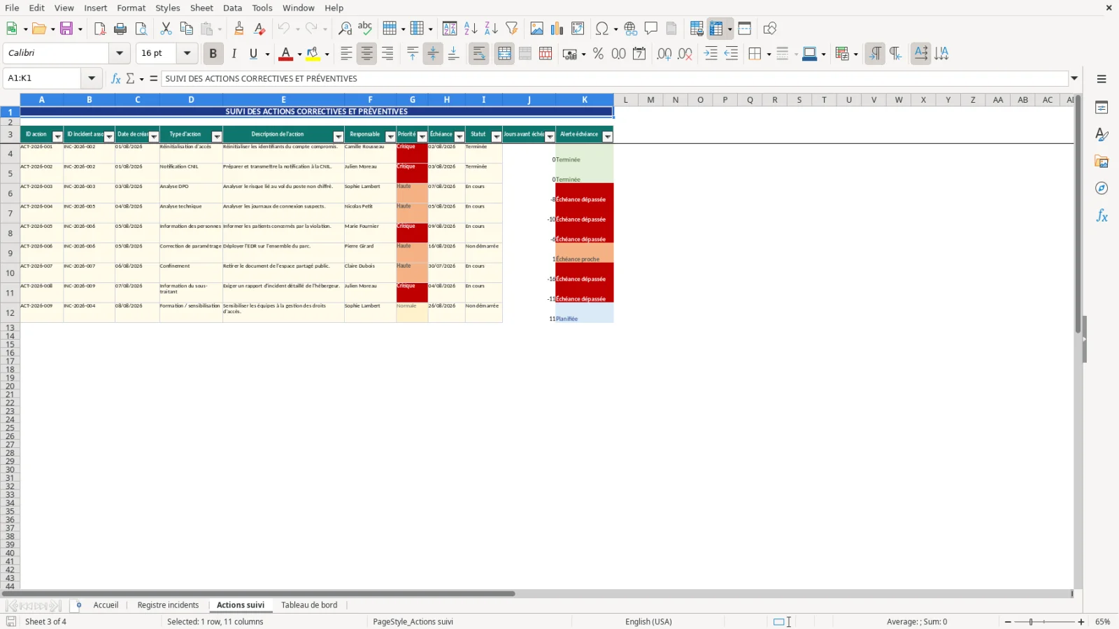 Capture d'écran 3 : Feuille Actions suivi - Modèle Excel registre des incidents RGPD et violations de données Excel