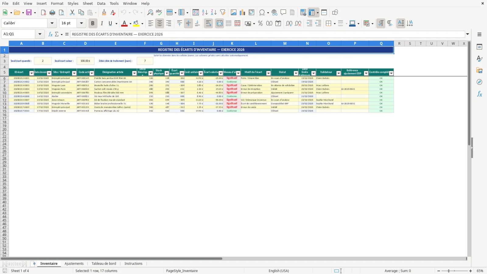 Capture d'écran 1 : Feuille Inventaire - Modèle Excel suivi des écarts d'inventaire et ajustements Excel