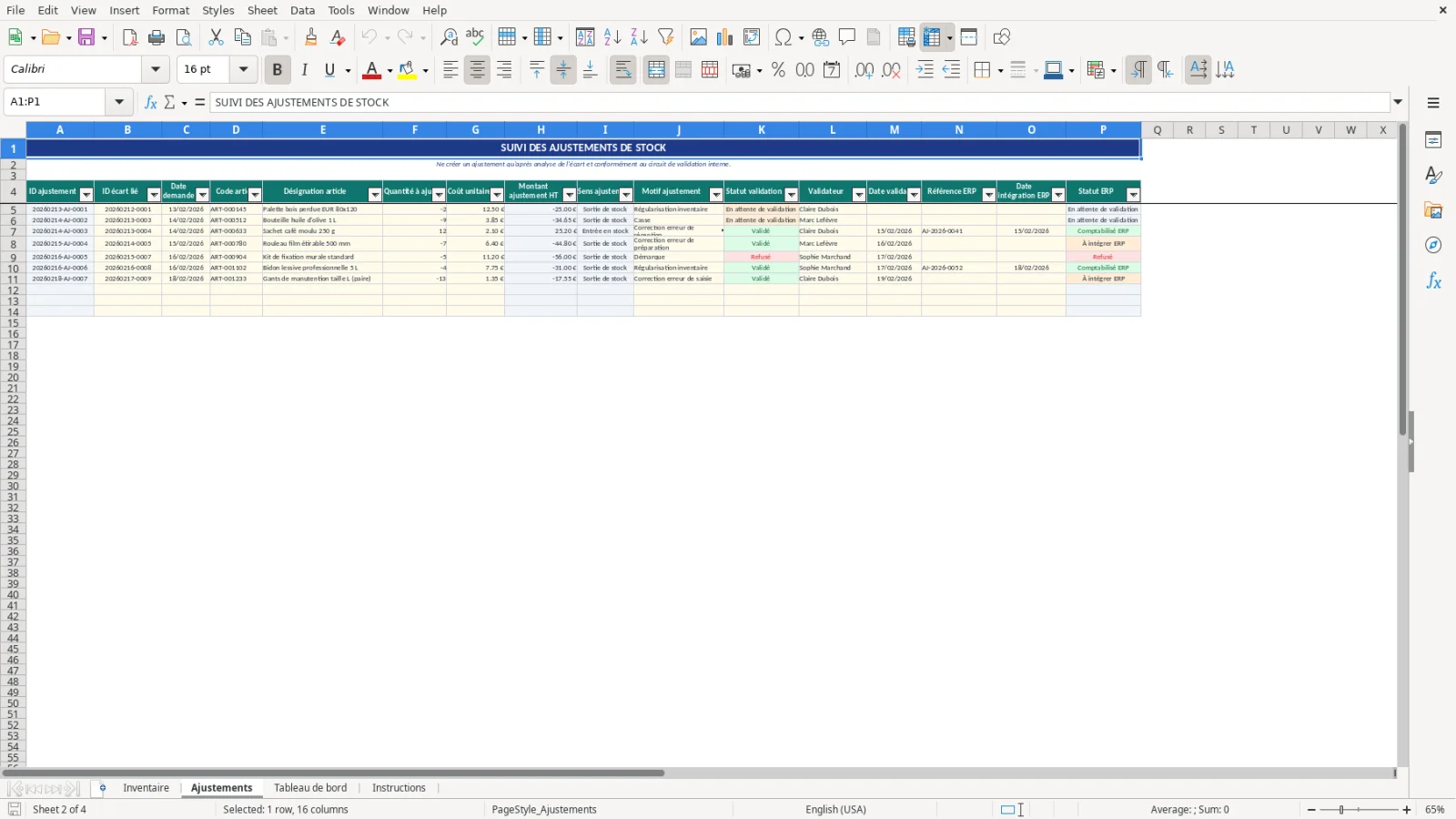 Capture d'écran 2 : Feuille Ajustements - Modèle Excel suivi des écarts d'inventaire et ajustements Excel