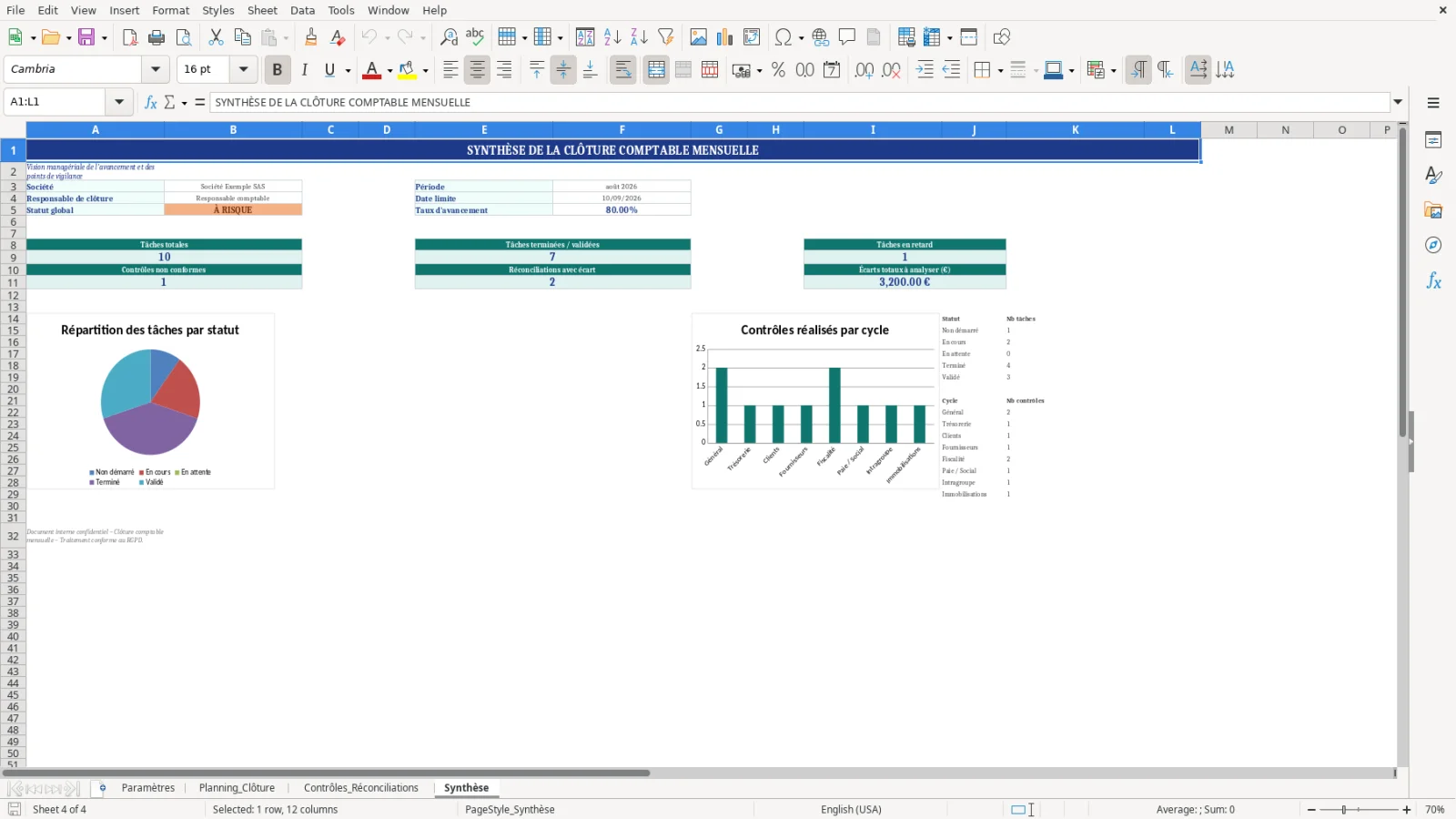 Capture d'écran 4 : Feuille Synthèse - Modèle Excel tableau de contrôle de clôture comptable mensuelle Excel