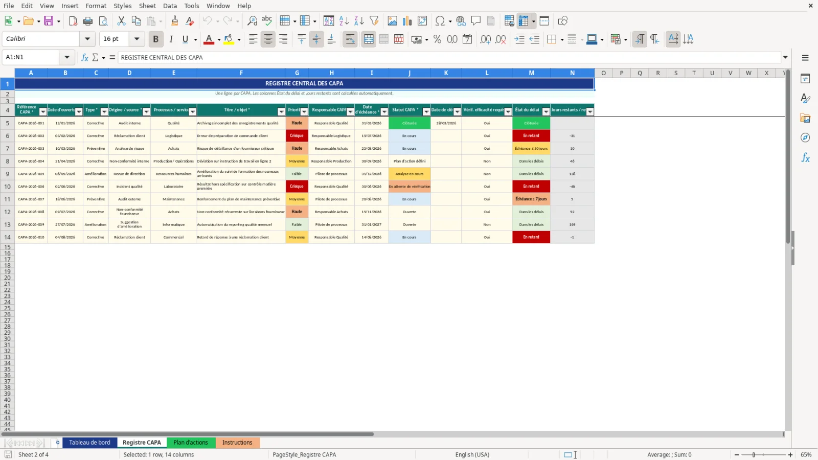 Capture d'écran 2 : Feuille Registre CAPA - Modèle Excel tableau de suivi des actions correctives et préventives CAPA Excel