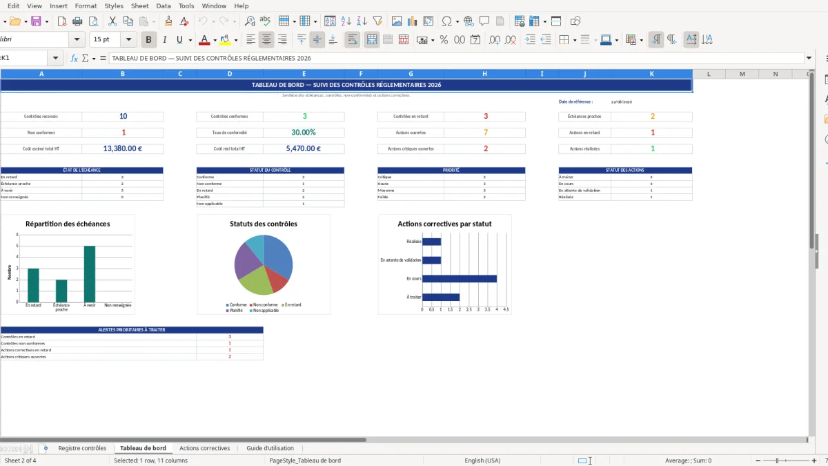 Screenshot 2: Tableau de bord tab - Excel template tableau de suivi des contrôles réglementaires excel 2026