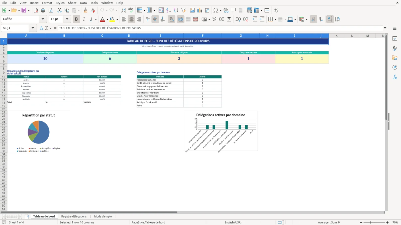 Capture d'écran 4 : Feuille Listes - Modèle Excel tableau de suivi des délégations de pouvoirs Excel